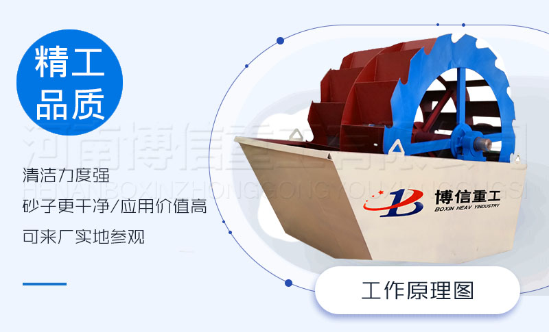 91看片洗砂設備.jpg 博(bó)信洗砂設備(bèi).jpg