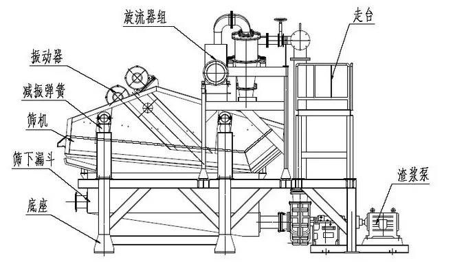 細沙回（huí）收機工藝圖.jpg