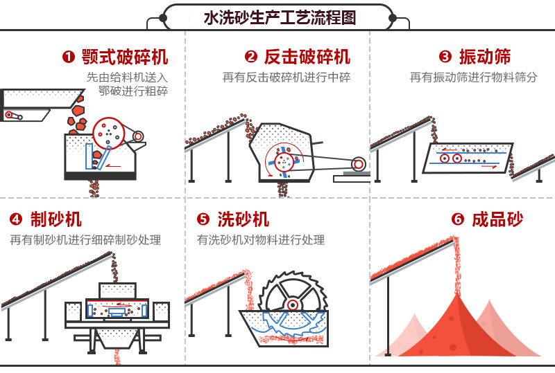 工藝圖.jpg 工藝圖(tú).jpg