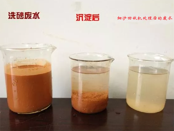 細(xì)沙回收機處理後(hòu)的(de)廢(fèi)水 副本.png 細(xì)沙回收機處理後的廢水 副本.png