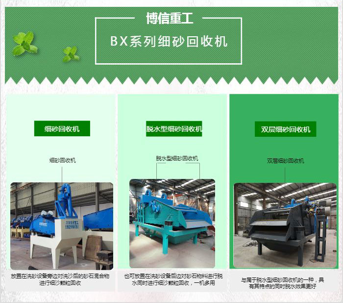 細沙回收機分類.jpg