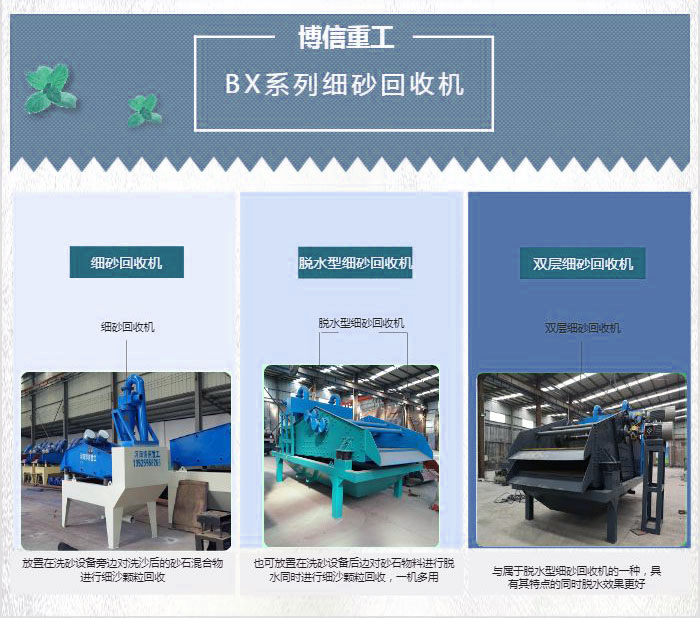 91看片細沙回（huí）收機類（lèi）型（xíng）